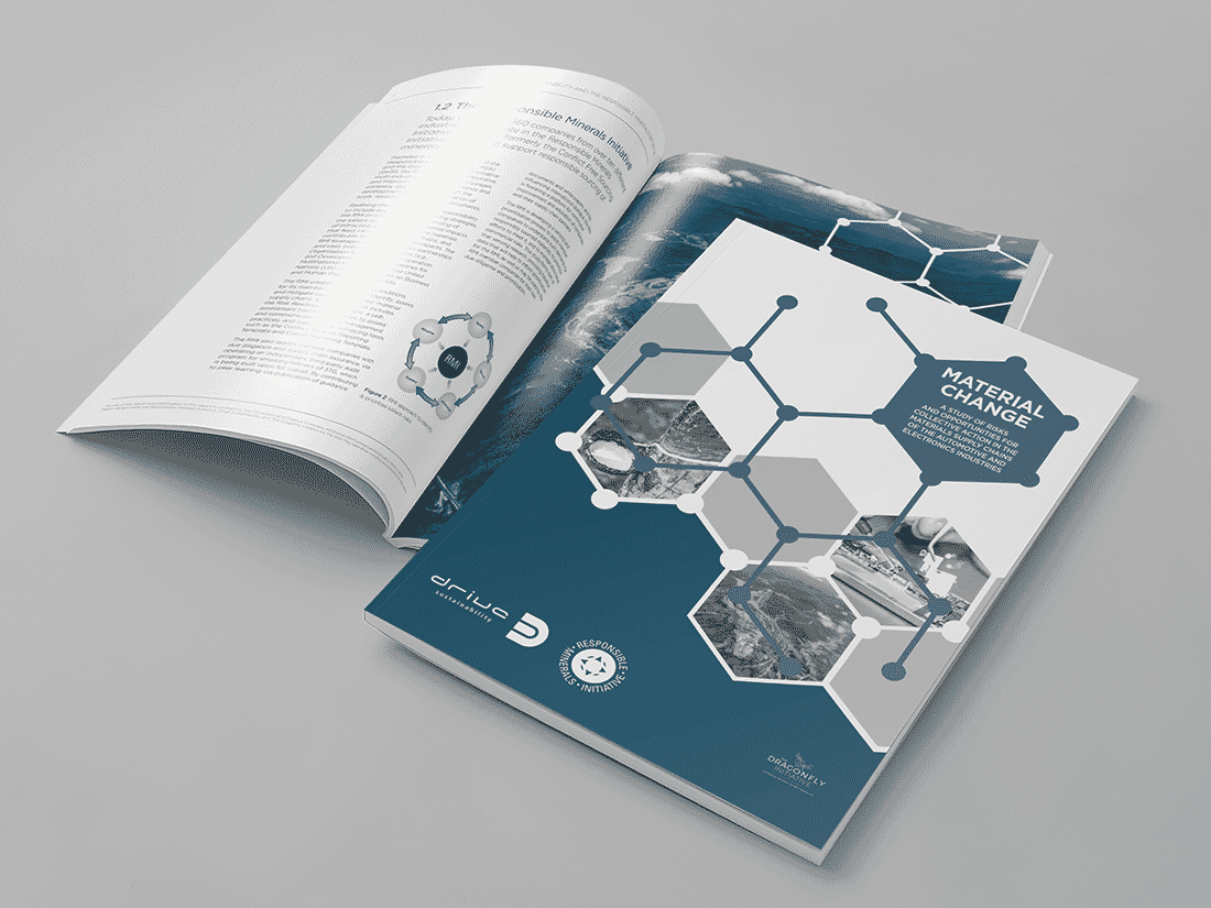MATERIAL-CHANGE_Mockup