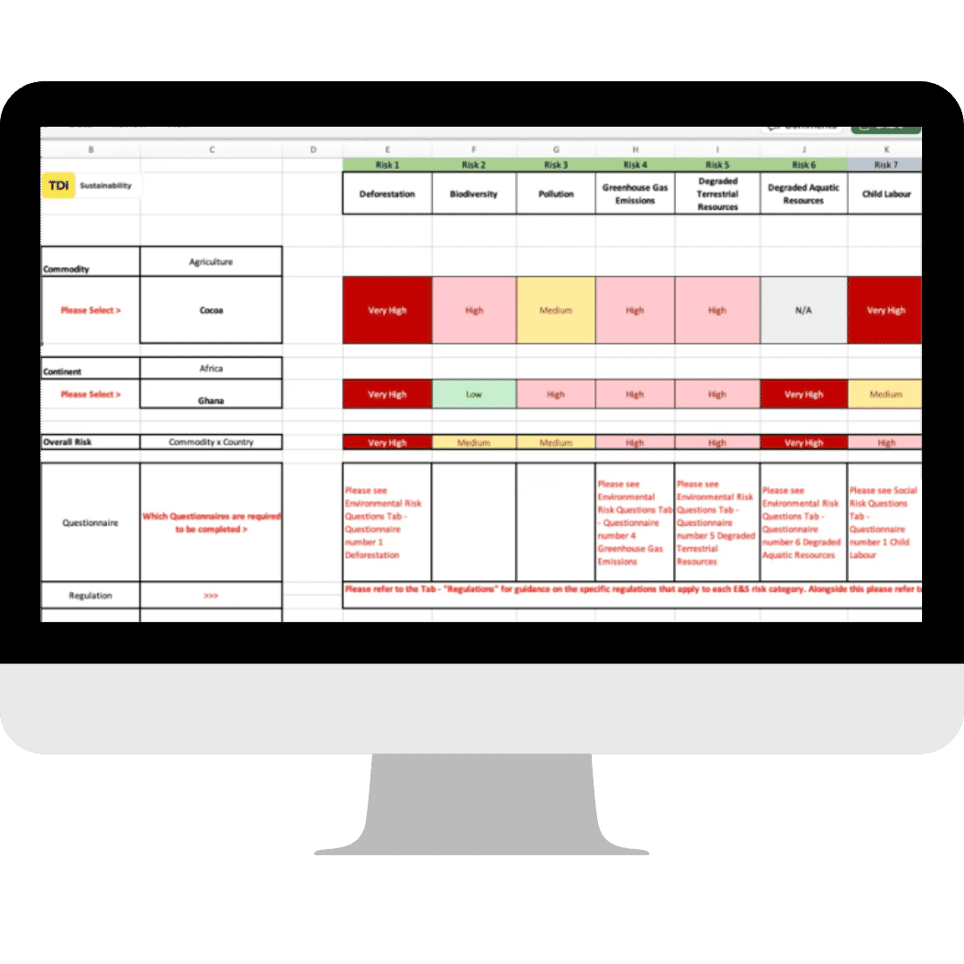 Toolkit that maps environmental and social risk across commodities