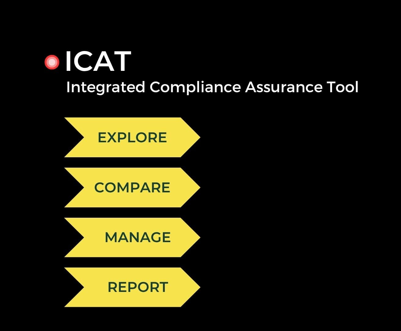 ICAT black background