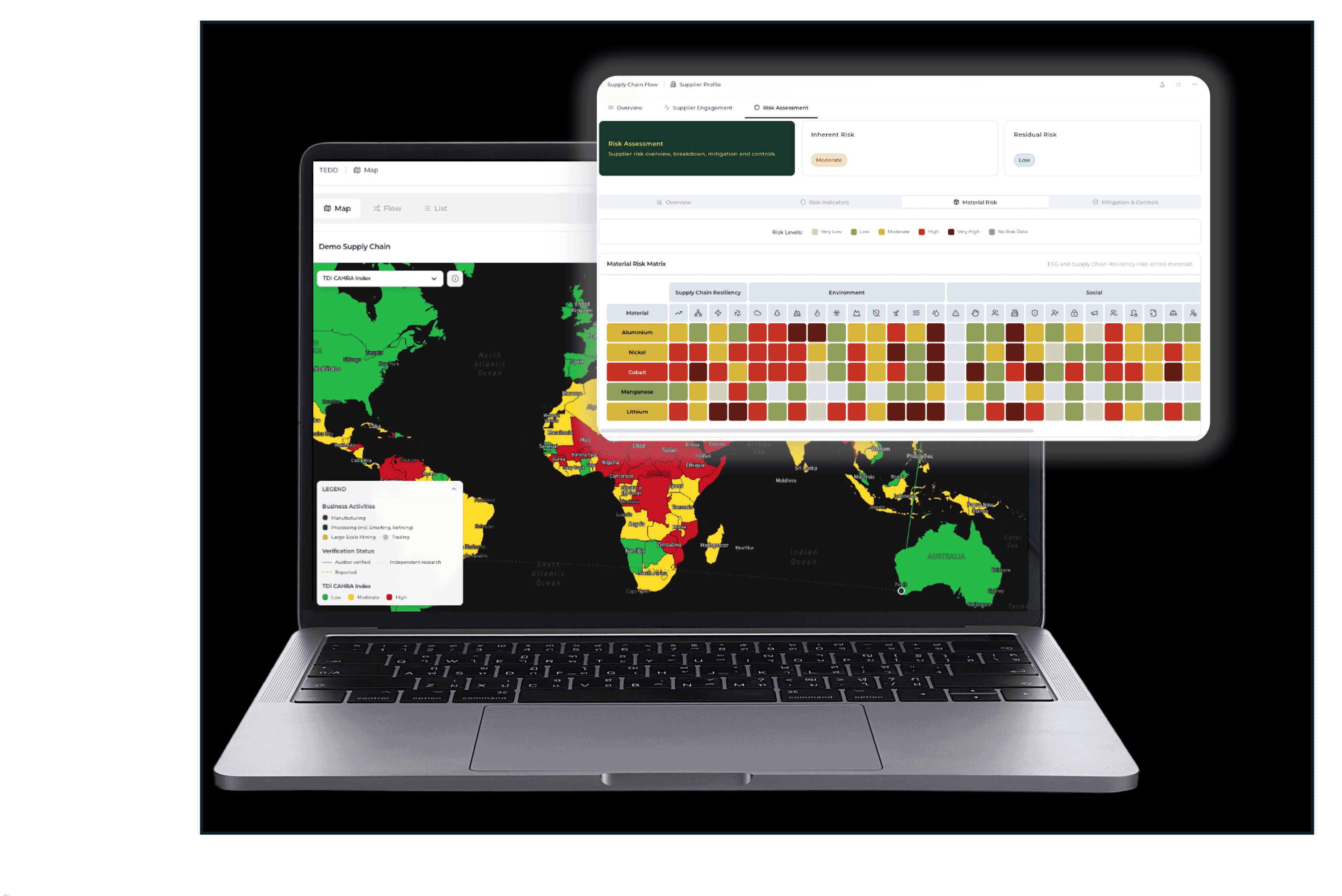 Supply chain and due diligence tool