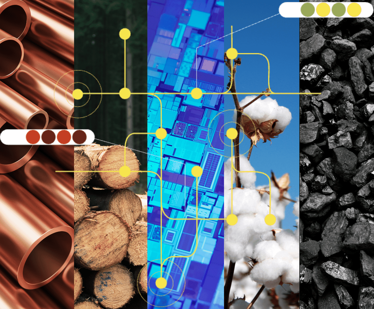 Commodity risk tool background